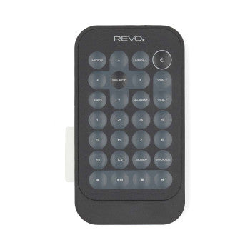 Remote Control SuperCD Remote Control SuperCD